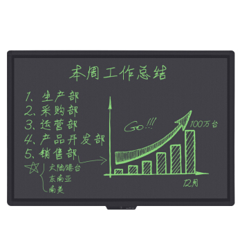 落地柔性液晶书写技术的“好写”光能黑板，想淘汰粉笔、油墨的传统黑/白板